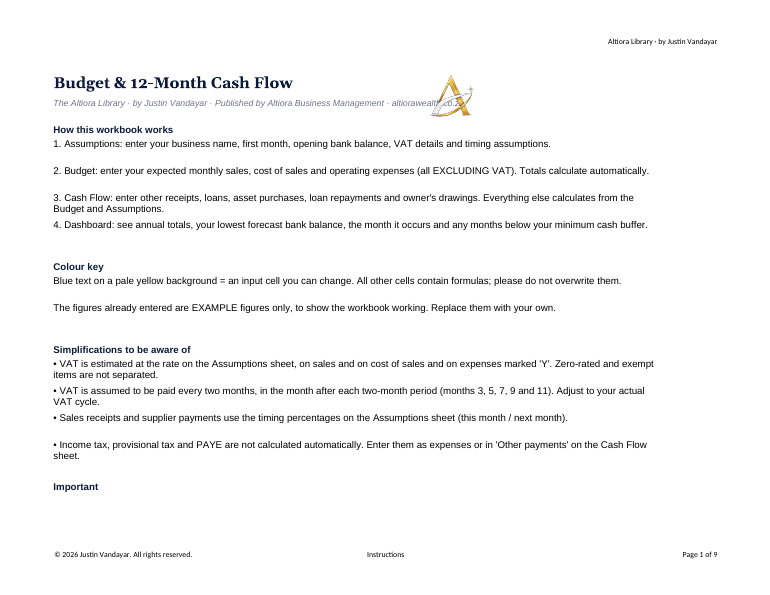 Preview page 1 of Budget & 12-Month Cash Flow Spreadsheet