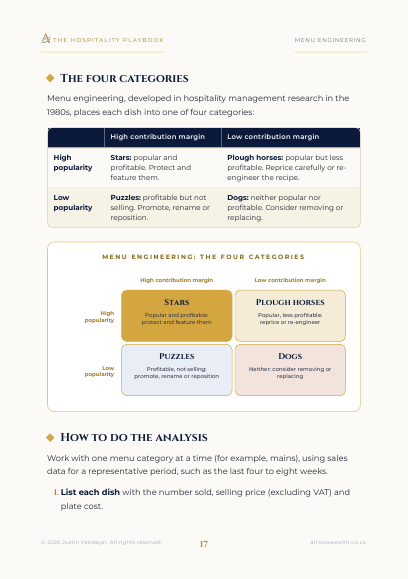 Preview page 3 of The Hospitality Playbook