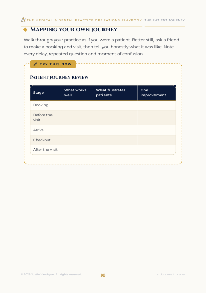 Preview page 2 of The Medical & Dental Practice Operations Playbook