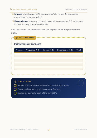 Preview page 2 of Writing SOPs That Work